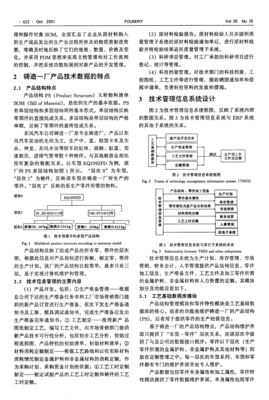 鑄造企業(yè)技術(shù)管理信息系統(tǒng)的研究開發(fā) 信息技術(shù)驅(qū)動的數(shù)字化轉(zhuǎn)型