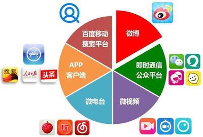 自媒體內容生態的極致 像大海一樣，流淌共贏的智慧與力量